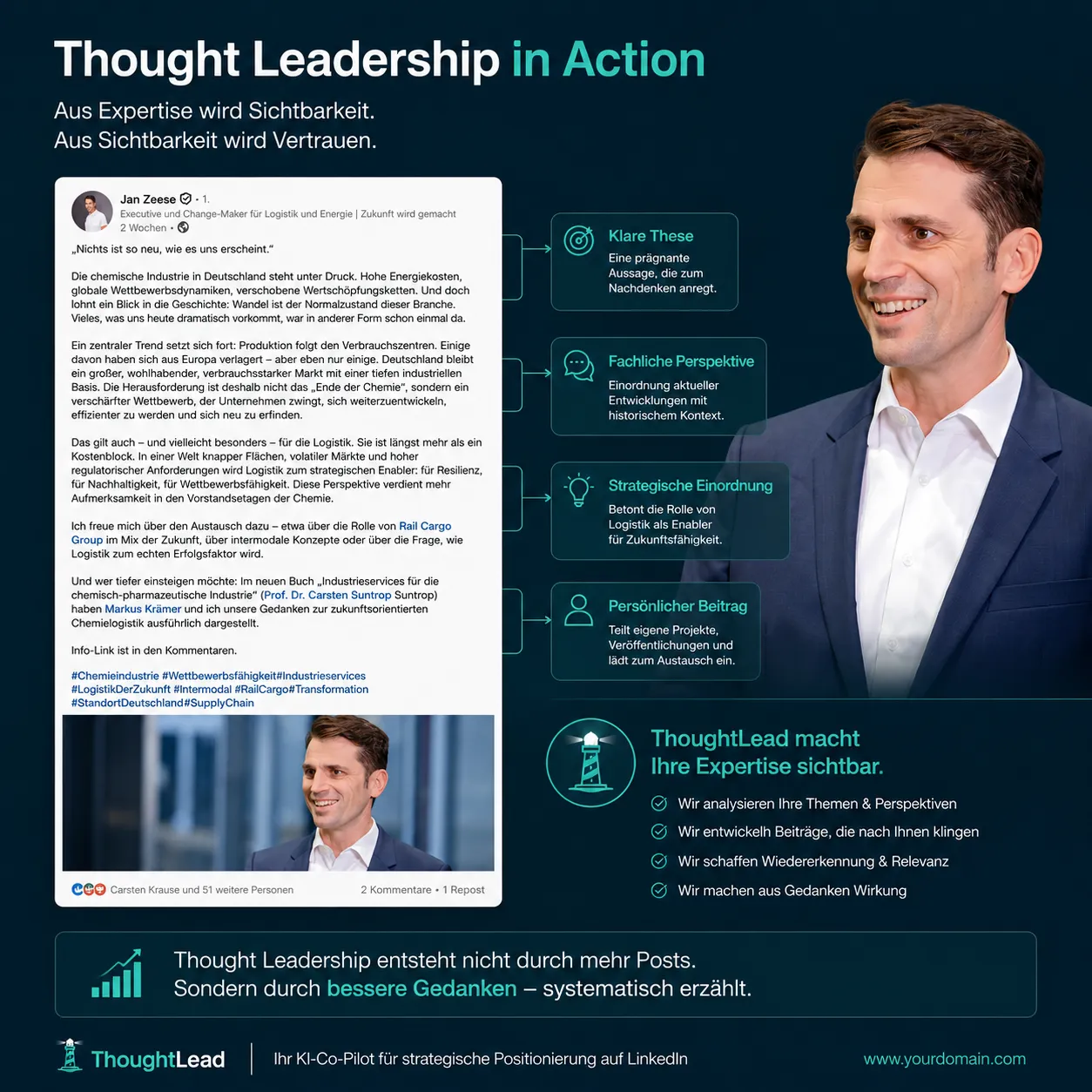 LinkedIn-Beitrag von Jan Zeese über Chemieindustrie und Wettbewerbsfähigkeit — Beispiel für Thought Leadership auf LinkedIn mit ThoughtLead